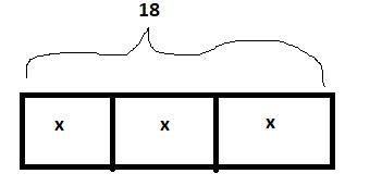 Draw a tape diagram that represents 3x =18-example-1