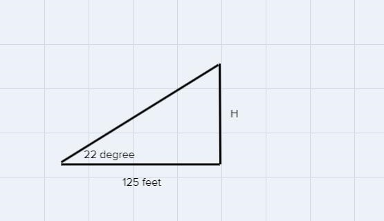 At a point 125 feet from the base of a building, the angle of elevation to the third-example-1