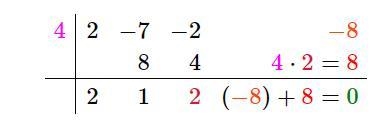 -Use synthetic division to find the result when 2x3 – 7x2 – 2x – 8 is divided byx-example-4