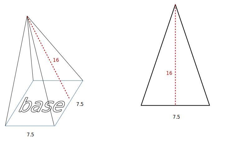 A square pyramid has a base with a side length of 7.5 feet and lateral faces with-example-1