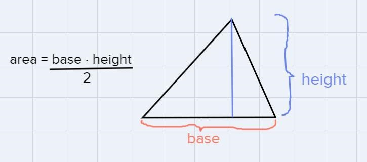 area of a triangle: law of sines!! help!!! another tutor couldn’t do it so they referred-example-1