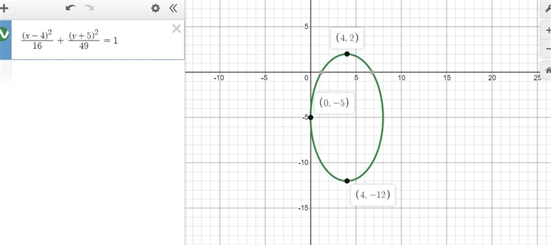 49x^2 + 16y^2 - 392x +160y + 400 = 01. give the coordinates of the upper vertex2. give-example-1