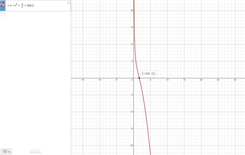 Solve the problem below using a graph calculator estimate your answer to fork Decimal-example-1