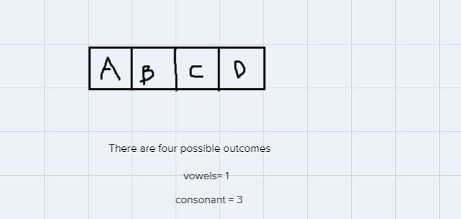 A coin is tossed and a square spinner labeled A,B,C,D is twirled. Determine the probability-example-1