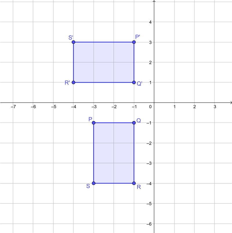 Please help A, B, C, or D. Rectangle PQRS is rotated 90° clockwise about the origin-example-1