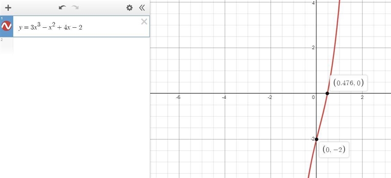 10425.10.2 Test (CST): Polynomial FunctionsQuestion 5 of 25What is the maximum number-example-1