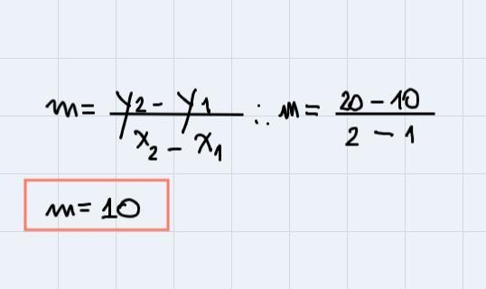 What is the initial value of the function? a. What is the constant rate of change-example-1