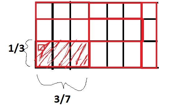 11. Solve. Draw a rectangular fraction model to explain your thinking. Then, write-example-1