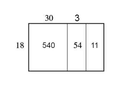 How should this model be completed to represent 605 ÷ 18?-example-1