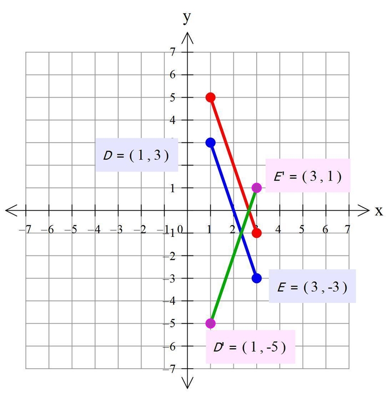 See attached for question and diagram-example-2