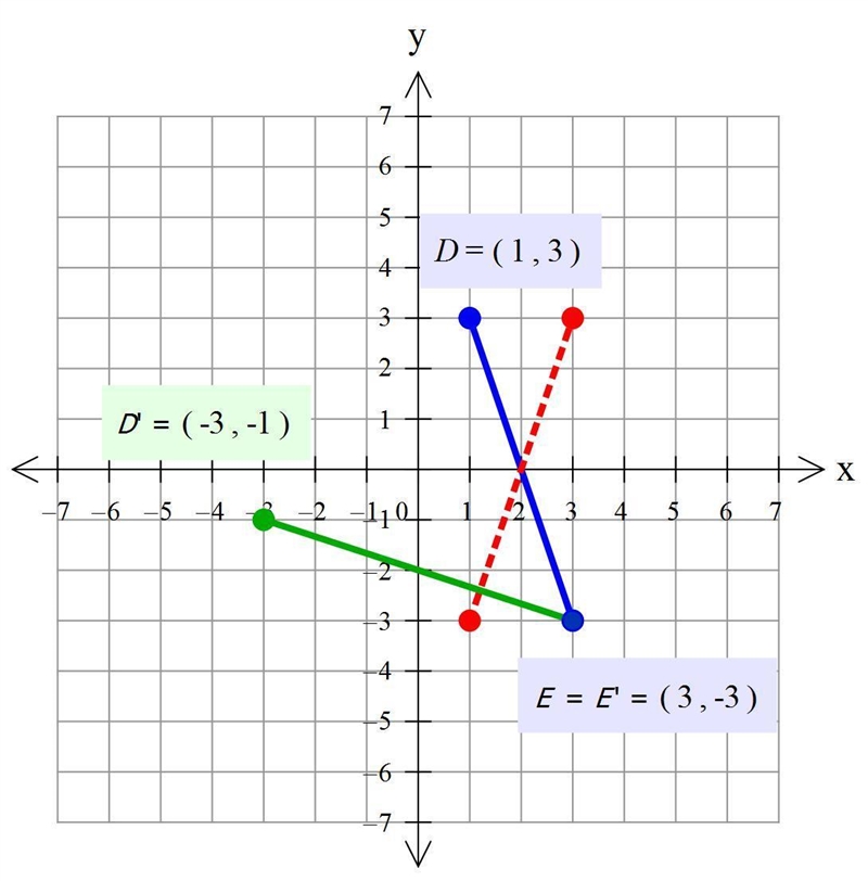 See attached for question and diagram-example-3