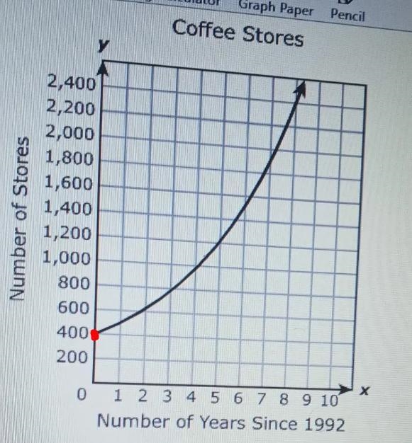 PLSSS HELPPPPPthe number of stores opened by a coffee company can be modeled by the-example-1