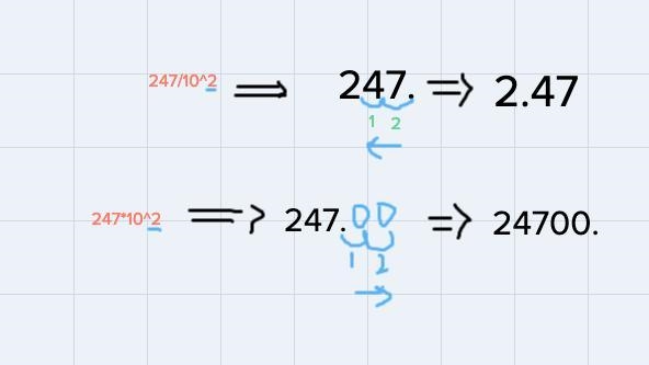 solve 247 divided 10 to the second power and 247 x 10 to the second powera. what is-example-1