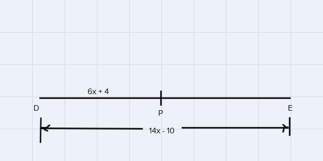 Point P is the midpoint of DEDP=6x +4, and DE = 141 - 10What is the length of DP?Enter-example-1