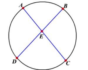 Find the value of xa. 13 b. 14/5 c. 5 d. 8-example-1