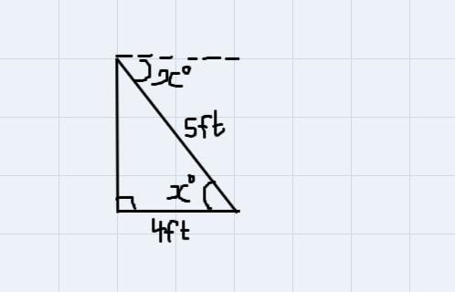 Two birds spot a cat trying to jump up to their cage Find the angle of depression-example-1