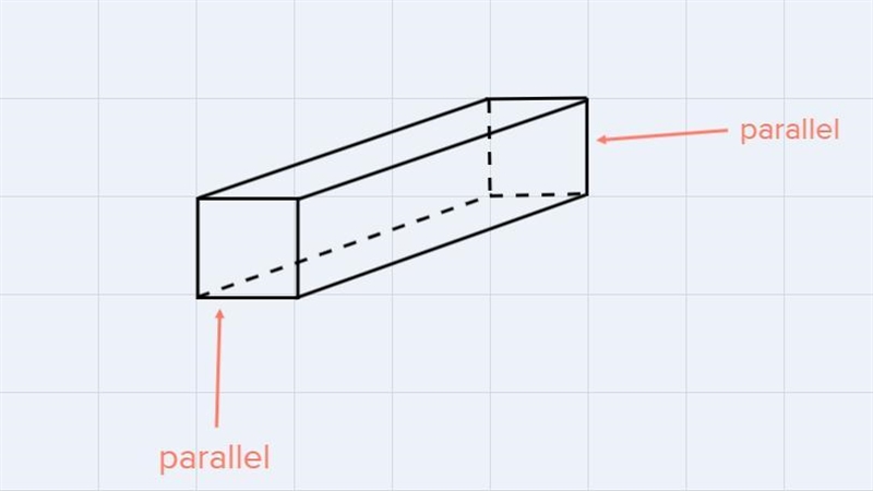 The bases of a prism are alwaysA. parallelB. rectanglesC. intersectingD. perpendicular-example-1