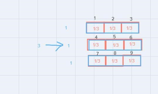 Draw a diagram to show each division. Write each quotient. Explain how your drawing-example-1