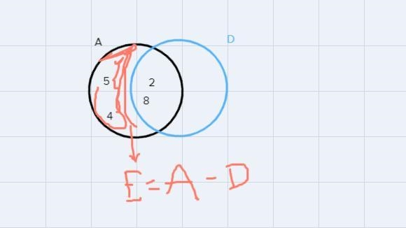 Is anyone good in finite math? and can answer questions 1-3-example-2