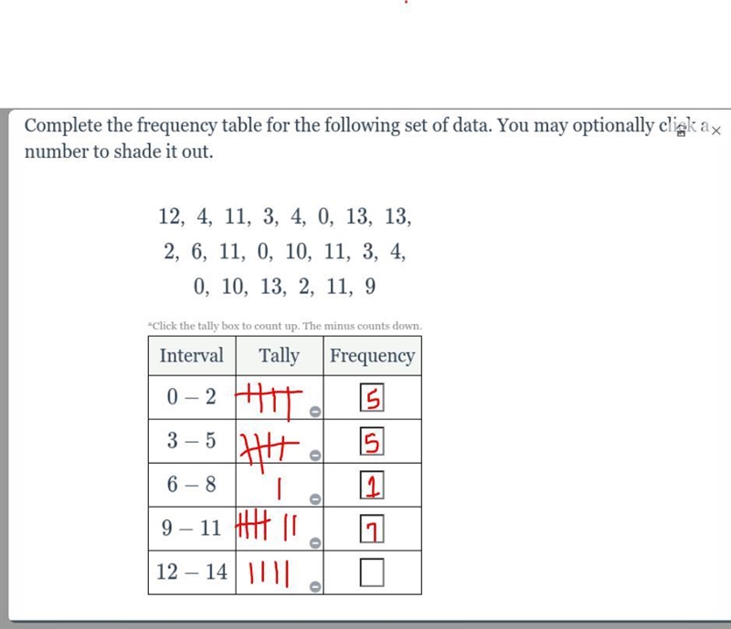 Complete the frequency table for the following set of data. =-example-1