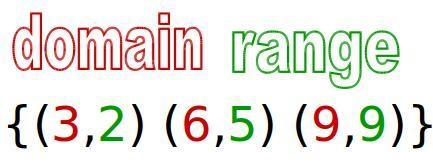 What is the domain and range of {(3,2).(6,5),(9,9)}-example-1