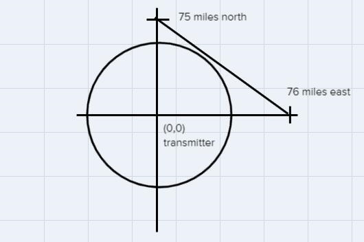 A small radio transmitter broadcasts in a 60 mile radius. If you drive along a straight-example-1