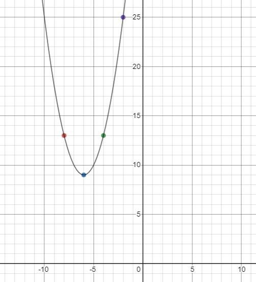 How do I do this. . I don't know ho2-example-1