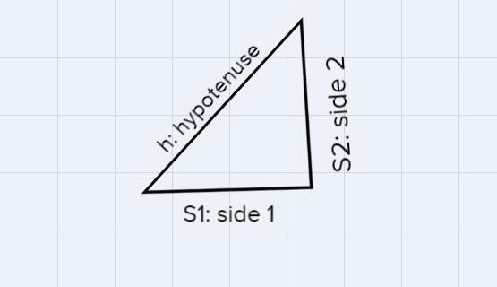 Find the distance between the points (-3, 2) and (0, 3)-example-1