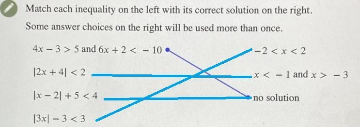 Match each inequality with its correct solution on the right. Some answer choices-example-1