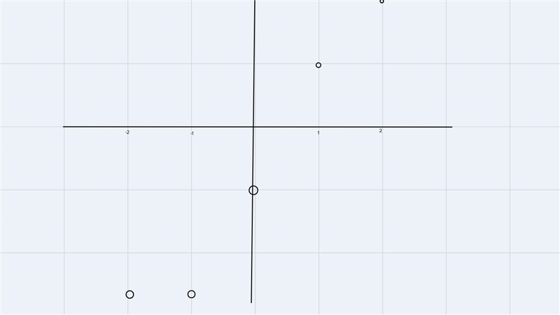 Hello, I need help with this problem.Quick answer is OK-example-1