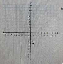 Plot two points that are seven units from point c and also share the same y coordinates-example-1