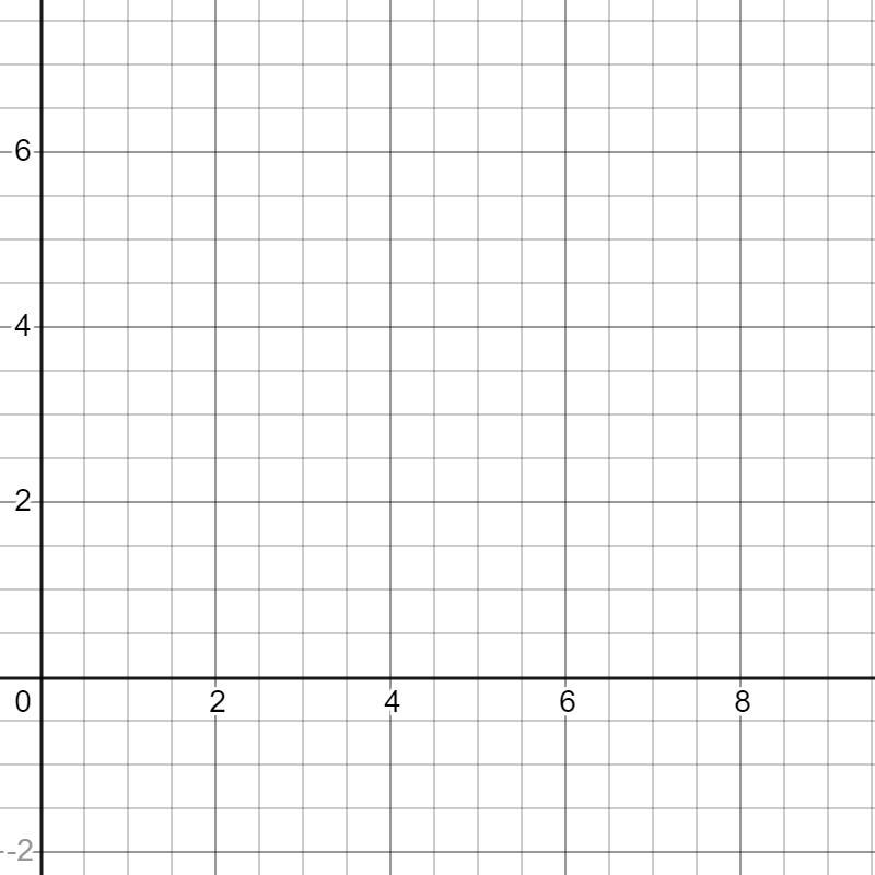 Need help again with this algebra two question. Please and thank you-example-1