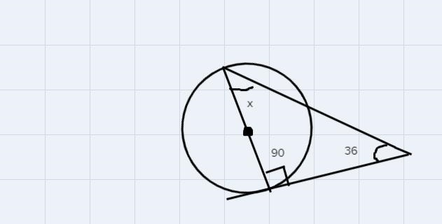 What is the value of x? xo 360 x = [?]°-example-1