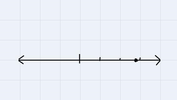 Make 8/3 a mixed number-example-1