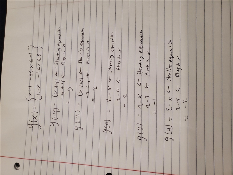 Let g be the piecewise defined function shown. g(x)= x + 4, −5 ≤ x ≤ −1 2 − x, −1 &lt-example-1