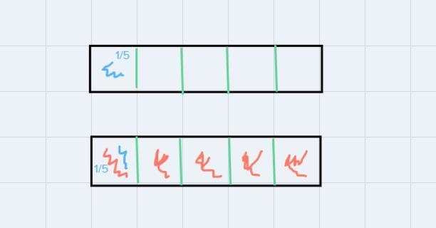 Explain or show how the drawing shows 2 divided by 5-example-1