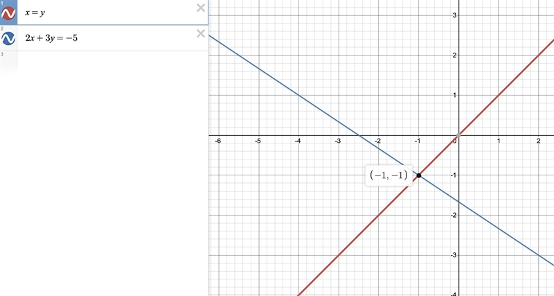 Complete part (a) and part (b) given the following system of equations x-y=0 2x + 3y-example-1