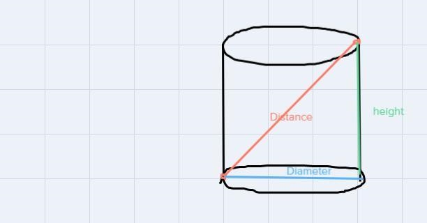 The cylinder below has a radius 3 inches and a height of 8 inches. If two points are-example-3