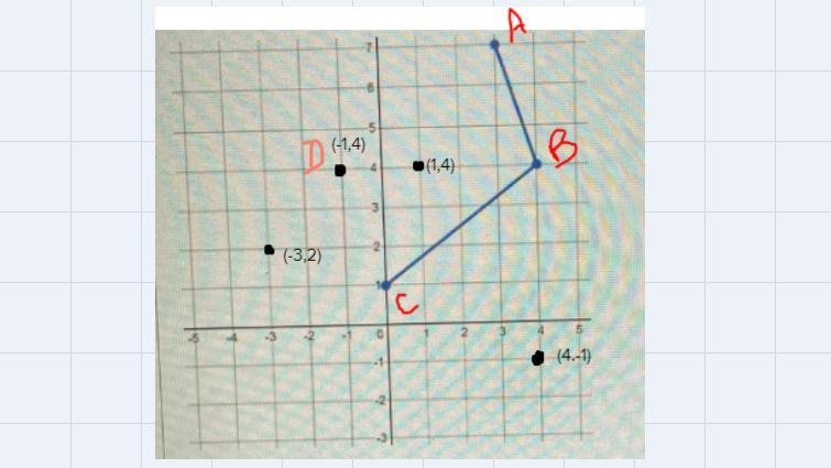 Three vertices of a parallelogram have coordinates (0,10, (3,7), and (4,4.) which-example-1