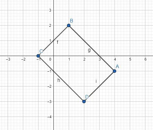 Name the ordered pair for a fourth point, S, so that PQRS will be the four vertices-example-2