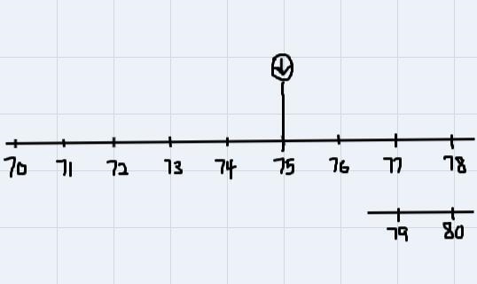 Type in this time: Do you think you ran forabout 70 minutes, or about 80 minutes? Whydo-example-1