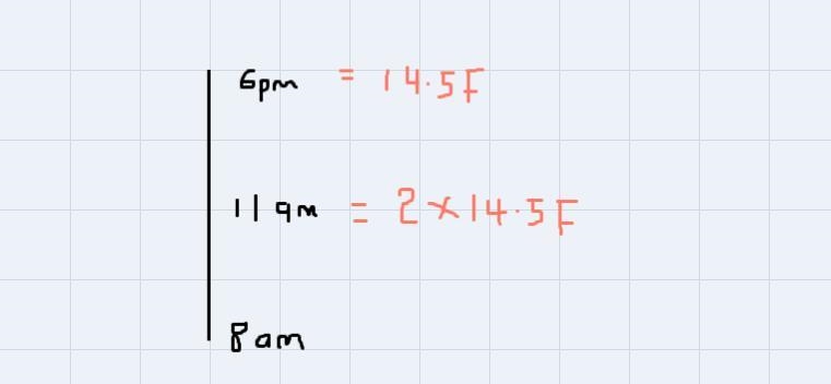 The temperature of a mixture changes by -5.2 Fahrenheit between 8am and 11am. At 6pm-example-1