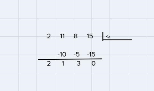 the graph of each function is shown. write the function in factored form . do not-example-2