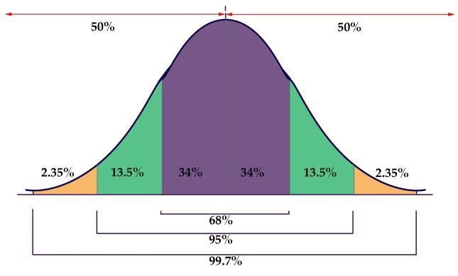 In a mid-size company, the distribution of the number of phone calls answered each-example-1