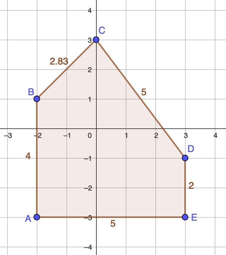 The coordinates of the vertices of a polygon are (-2, -3), (-2, 1), (0, 3), (3, -1), and-example-1