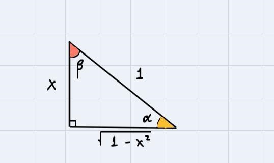 Express the following as an algebraic function of x.sin(sin-'(x) – cos-'(x))-example-1