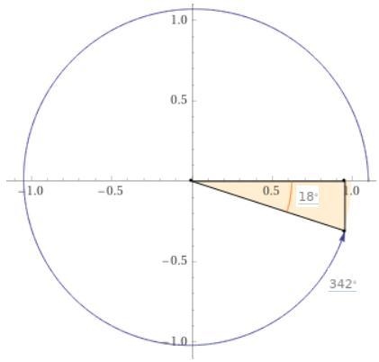 Find the reference angle for 342°. 1) 35°2) 5°3) 18°4) 162°-example-1