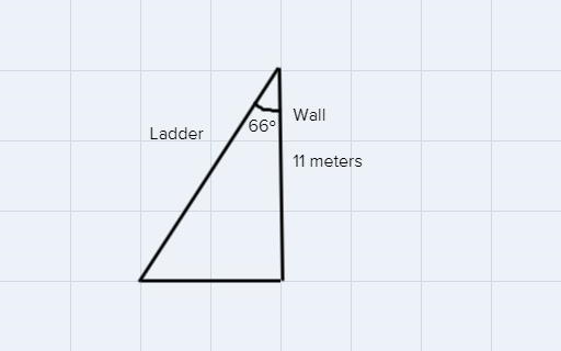 The bottom of a ladder rests on the ground and the top of the ladder rests against-example-1