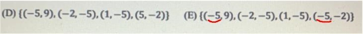 12. Which of the following is a function?(A)(B)(C)(D) {(-5,9), (-2,-5),(1,-5),(5,-2)} (E-example-2