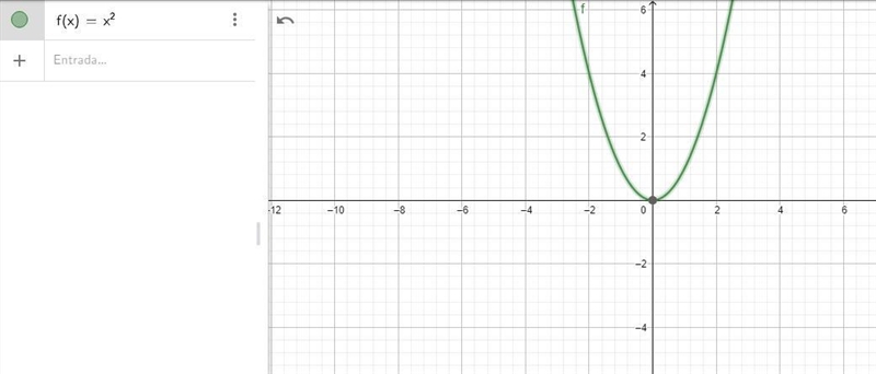 Graph the function by starting with the graph of the basic function and then using-example-1